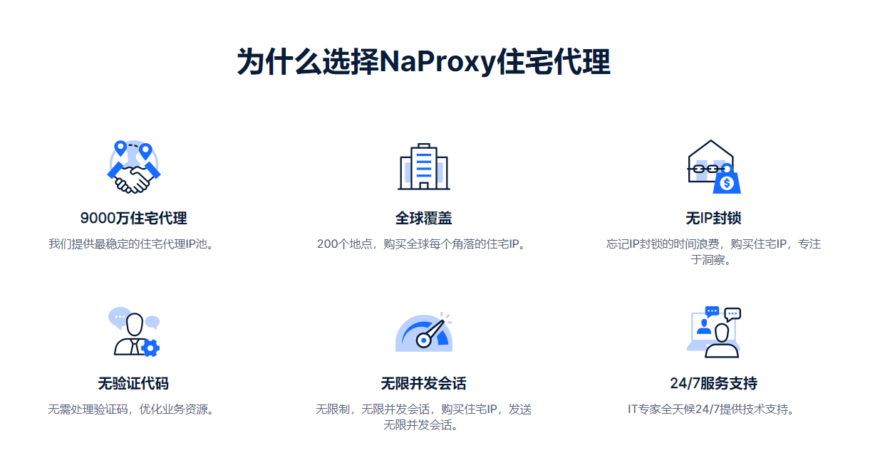 Naproxy
