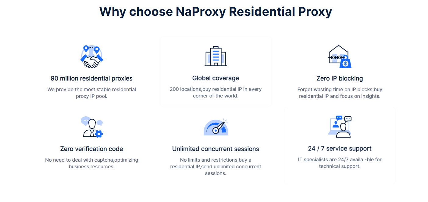 Naproxy