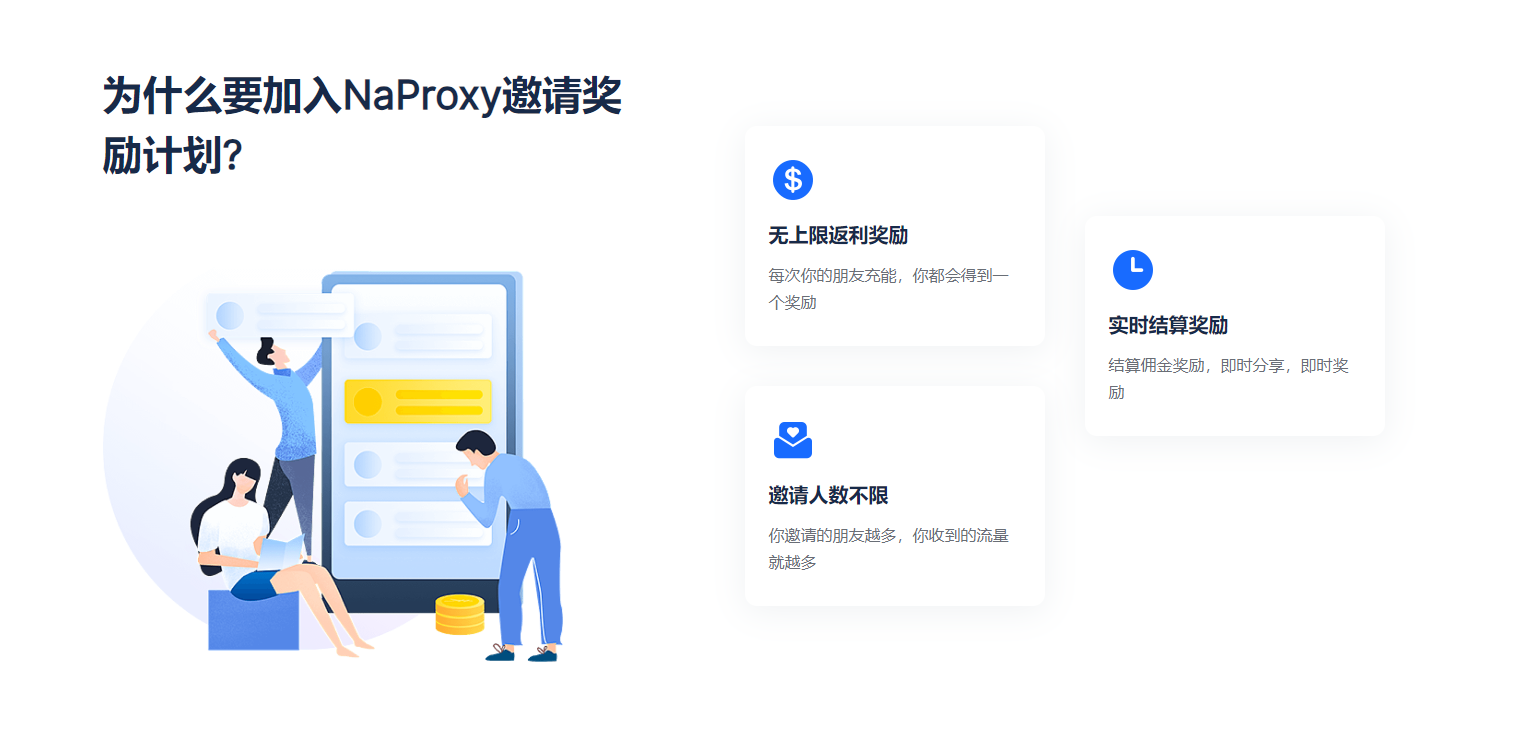 Naproxy
