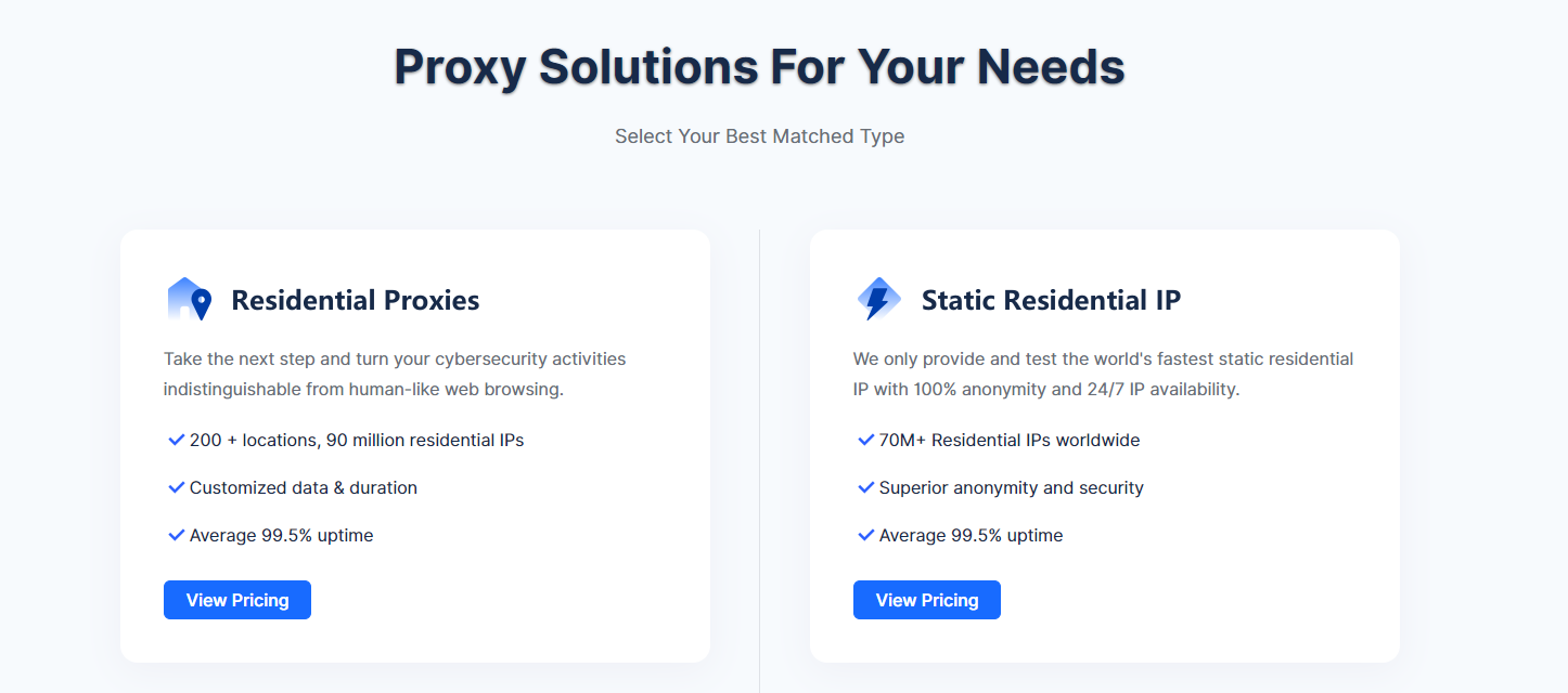 Naproxy