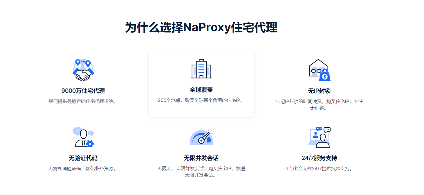 Naproxy
