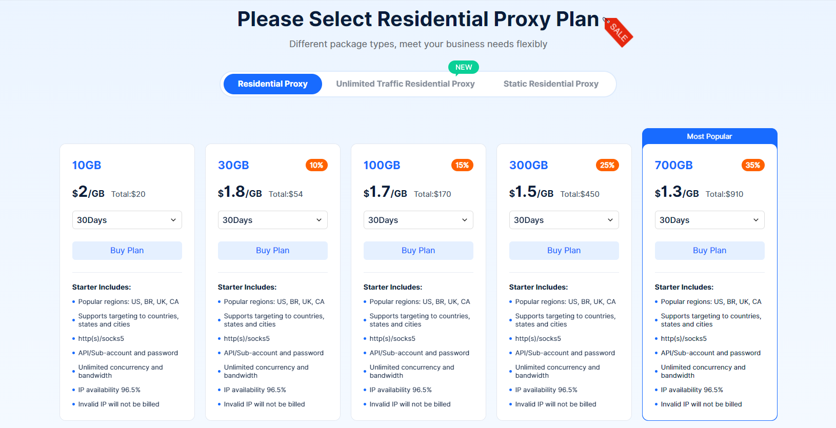 Naproxy