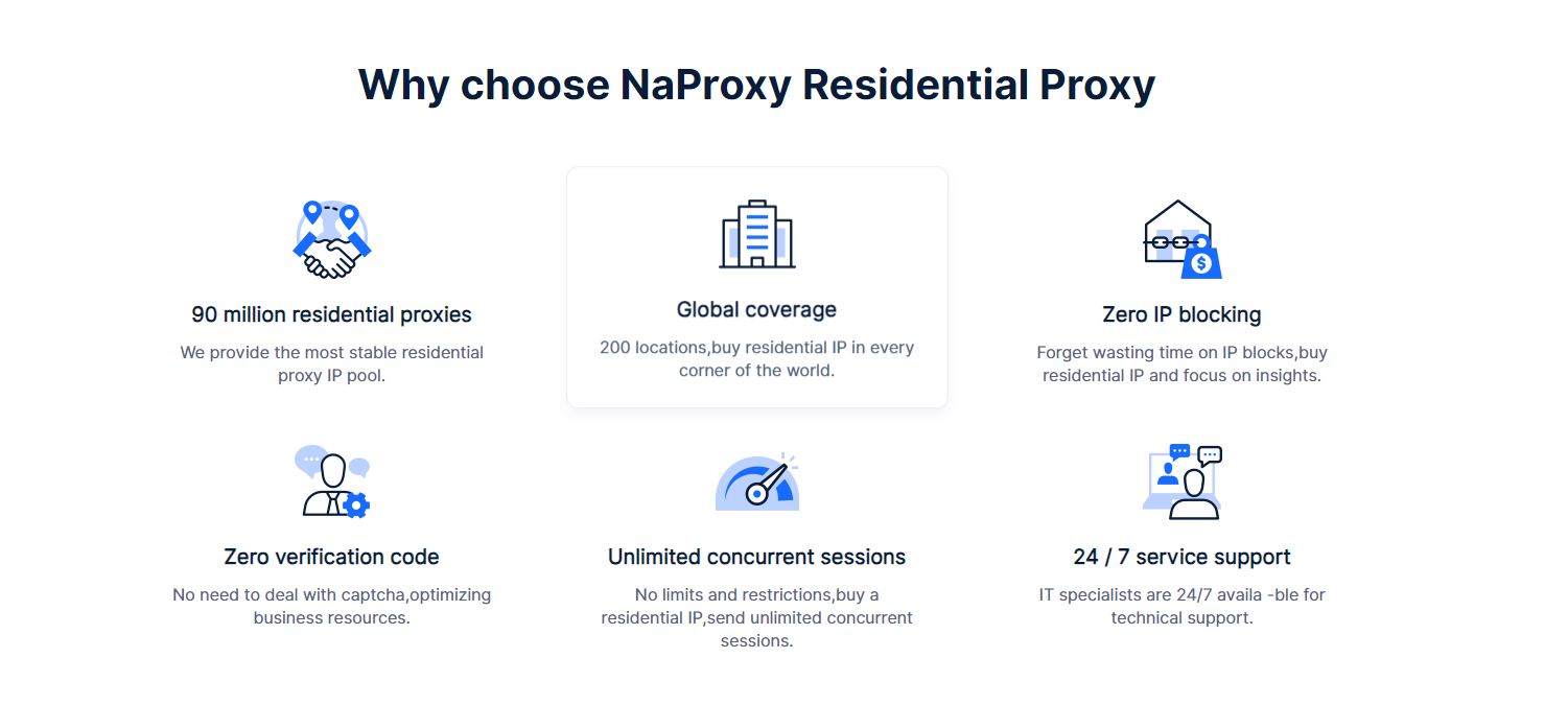Naproxy