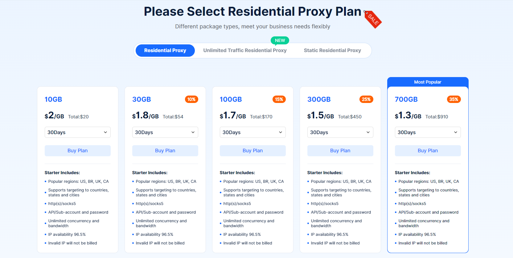 Naproxy