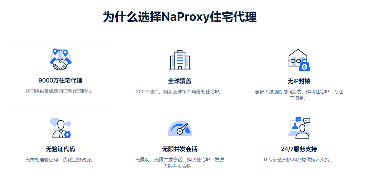Naproxy
