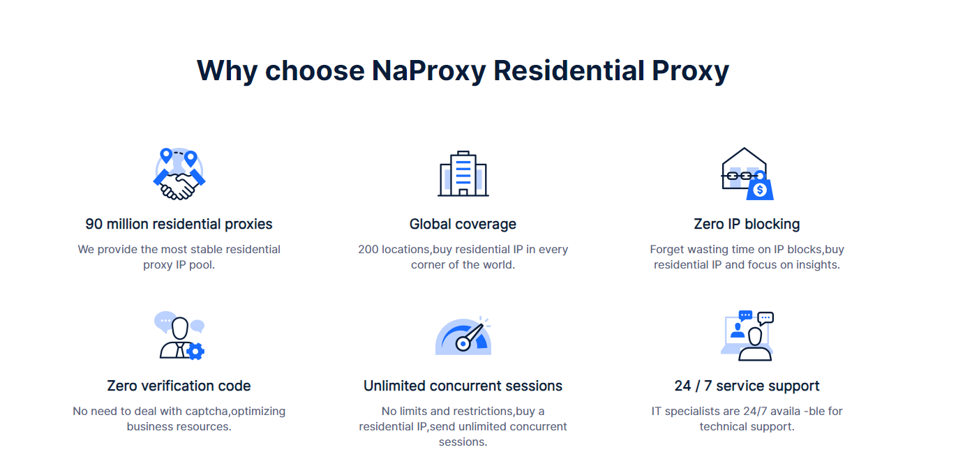 Naproxy