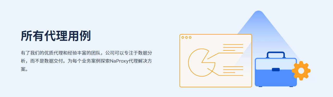 Naproxy