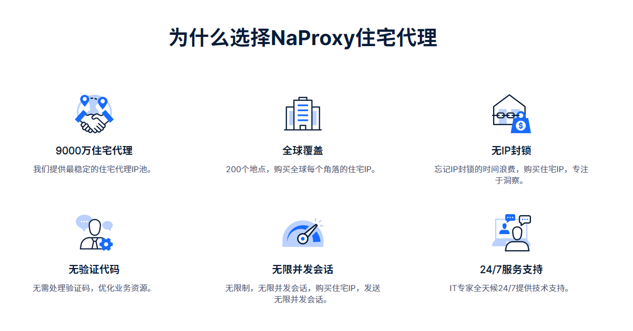 Naproxy