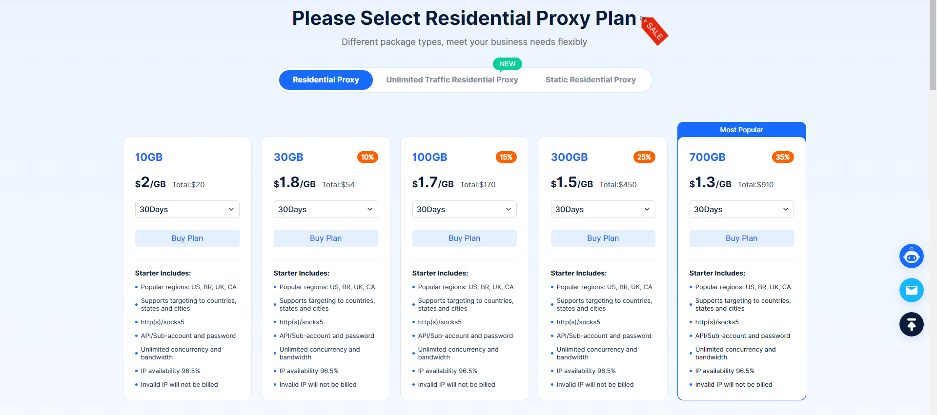 Naproxy