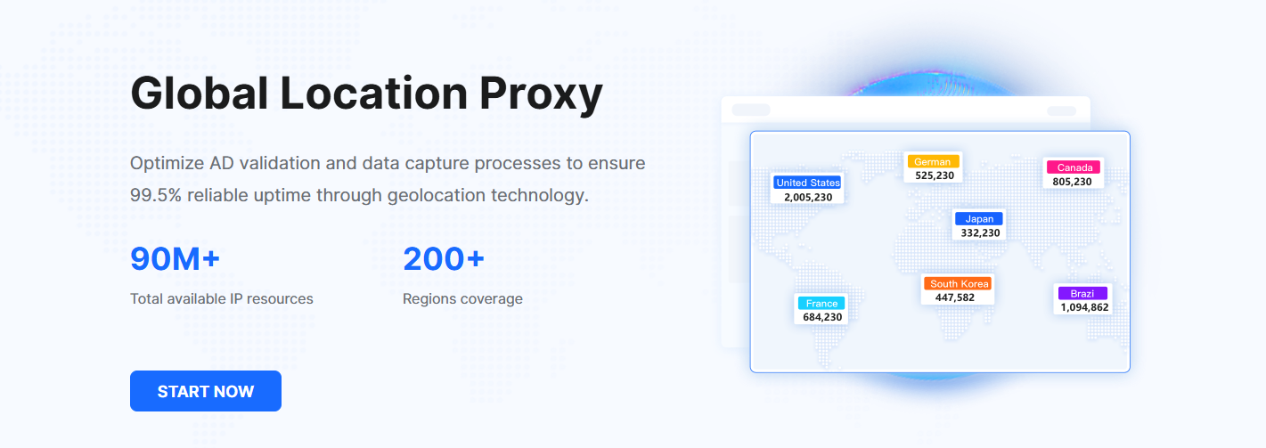 Naproxy